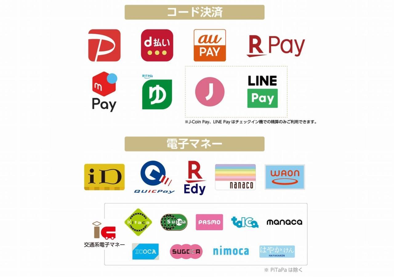 Apa Hotel Ueno Ekimae طوكيو المظهر الخارجي الصورة
